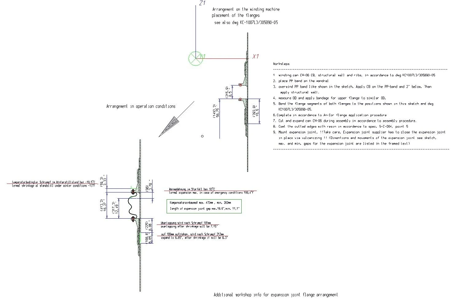 Engineering & Konstruktion